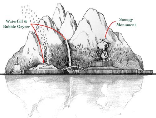 Conceptual Rendering